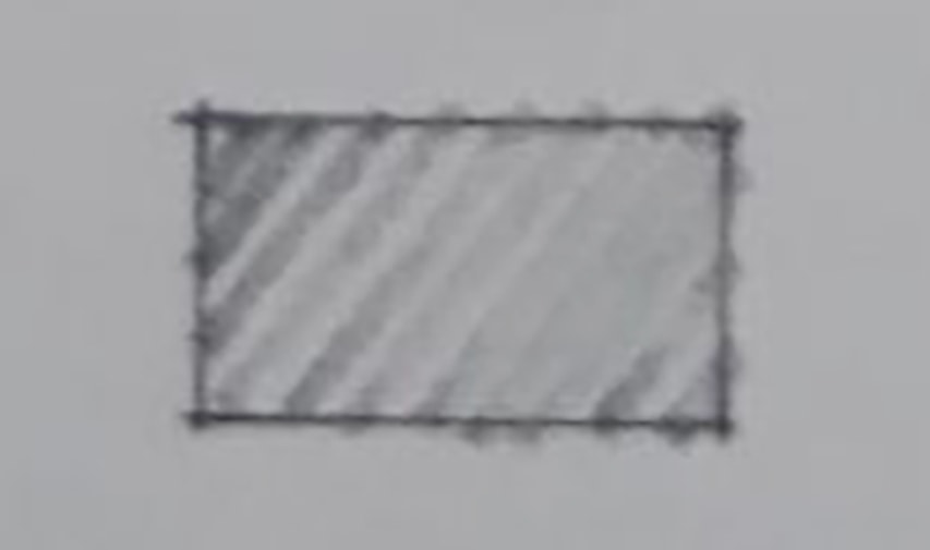 اصول گرافیک صحیح