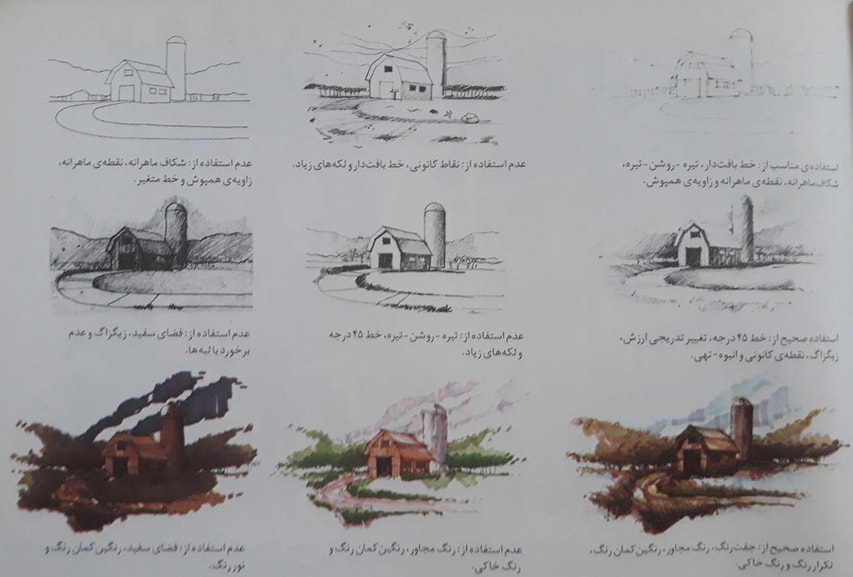 اصول طراحی گرافیک (رنگ)