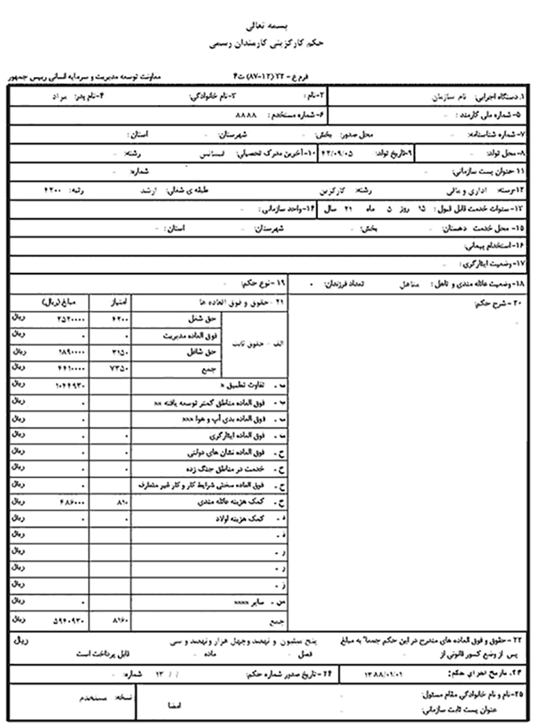 حکم کارگزینی ضامن وام ازدواج